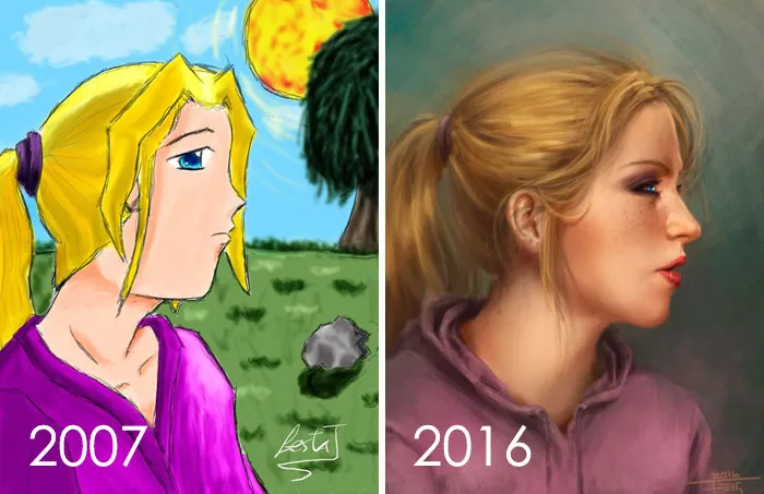 Evolución
