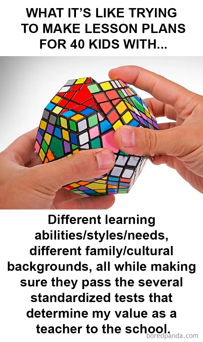 Complex Lesson Planning