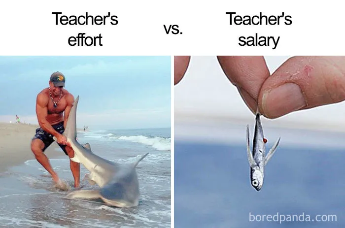 Effort vs Salary