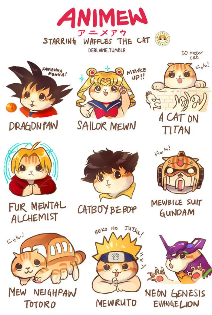 Illustrator Reimagines Famous Characters As Adorable Kittens And It's Purrfect