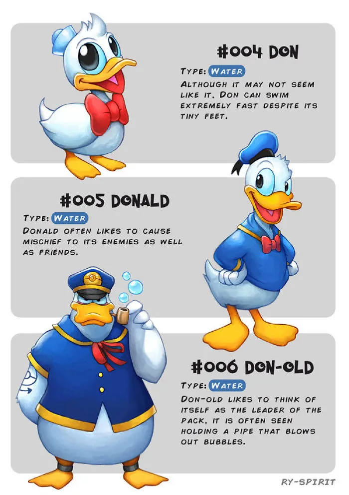I Turned 19 Famous Disney Characters Into Evolving Pokemon