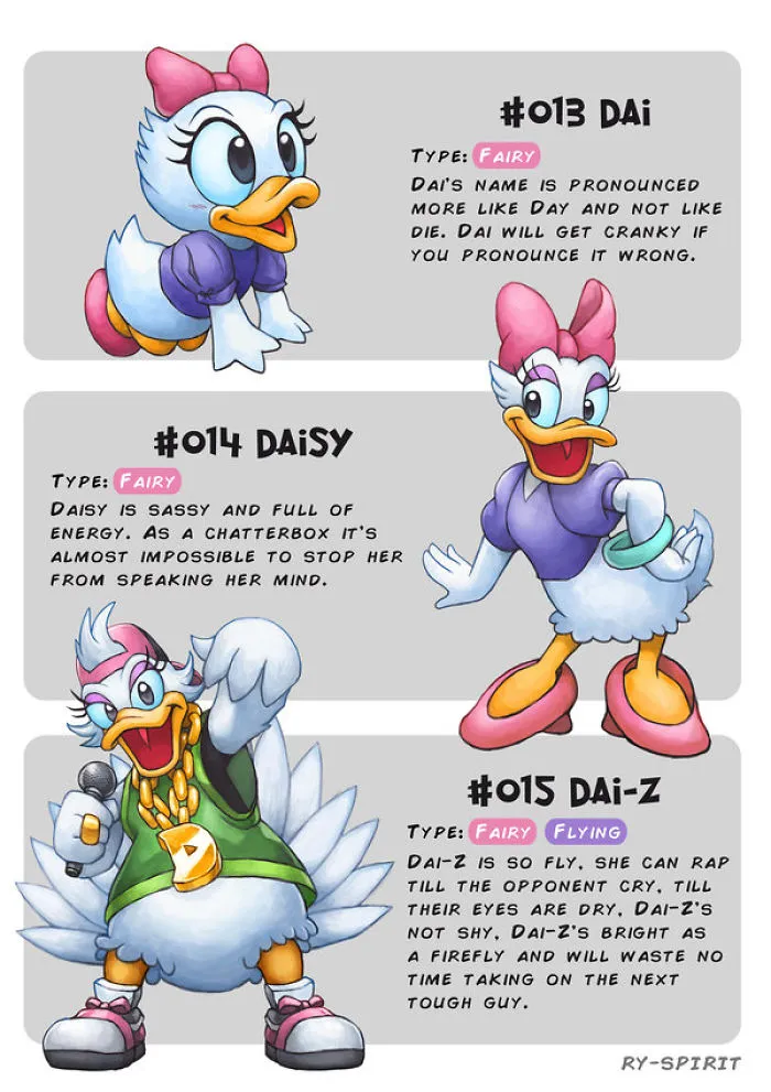 I Turned 19 Famous Disney Characters Into Evolving Pokemon