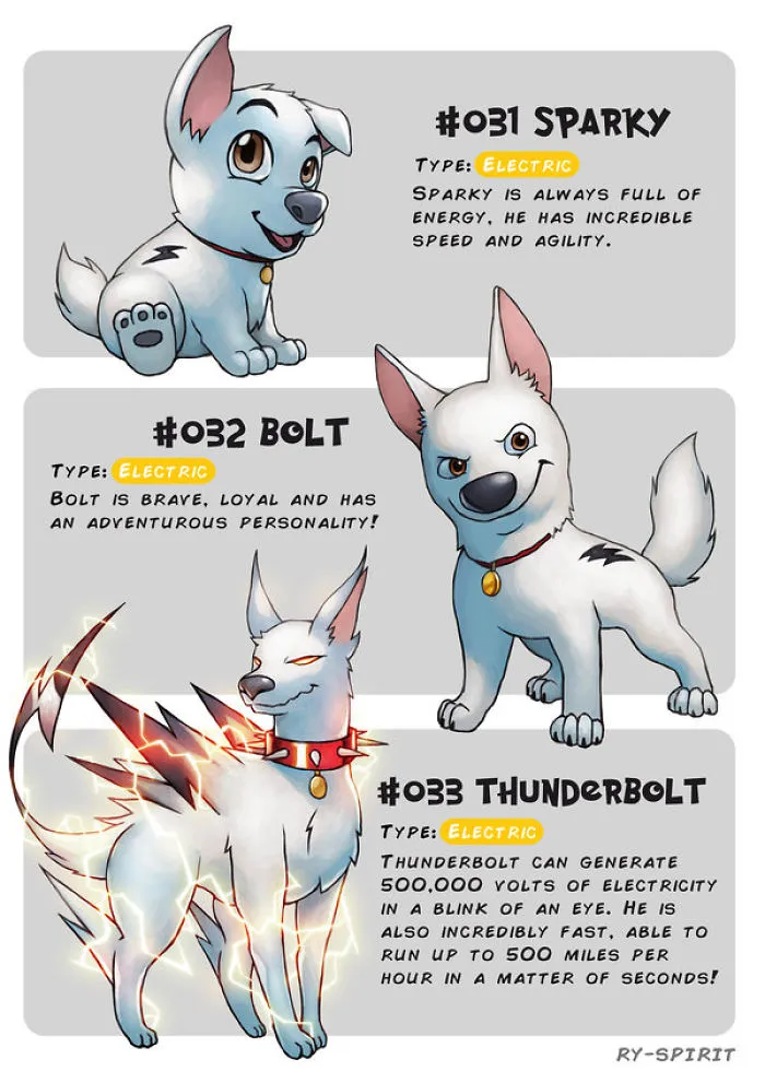 I Turned 19 Famous Disney Characters Into Evolving Pokemon