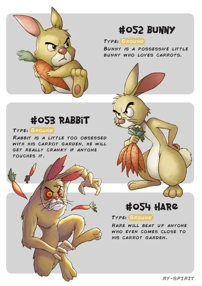 I Turned 19 Famous Disney Characters Into Evolving Pokemon