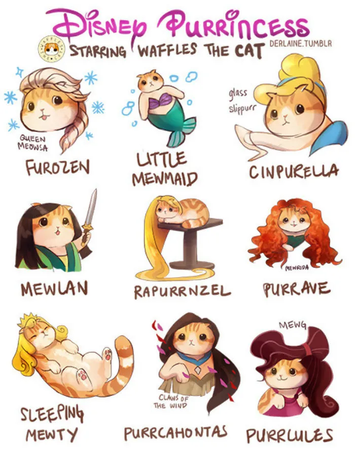 Illustrator Reimagines Famous Characters As Adorable Kittens And It's Purrfect