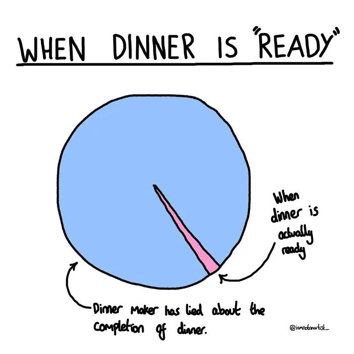 I Drew 35 Cartoons That Are Too Relevant To Anyone Who Likes Alcohol, Sex And Being An Idiot