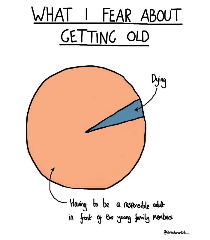 I Drew 35 Cartoons That Are Too Relevant To Anyone Who Likes Alcohol, Sex And Being An Idiot
