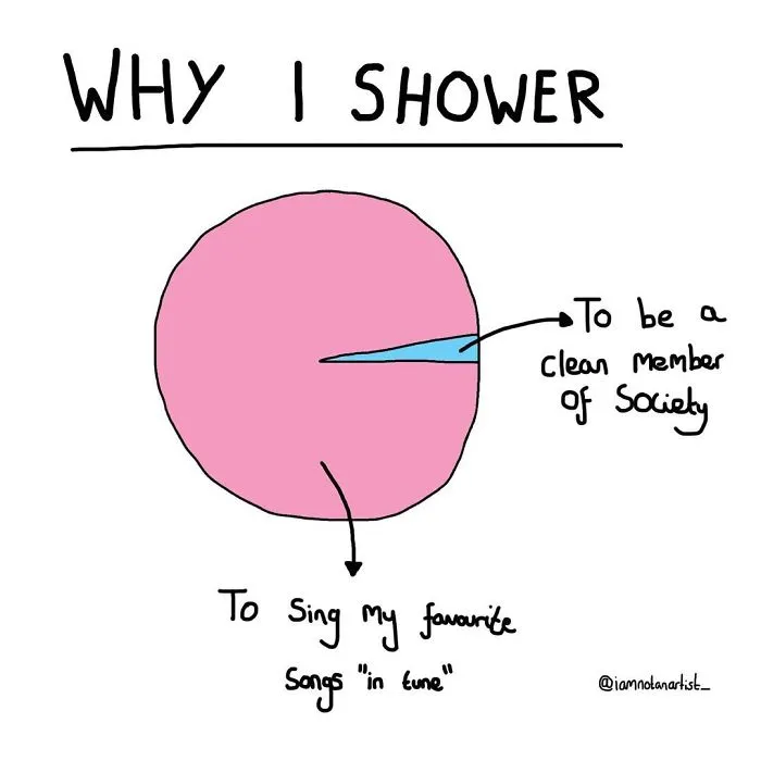 I Drew 35 Cartoons That Are Too Relevant To Anyone Who Likes Alcohol, Sex And Being An Idiot