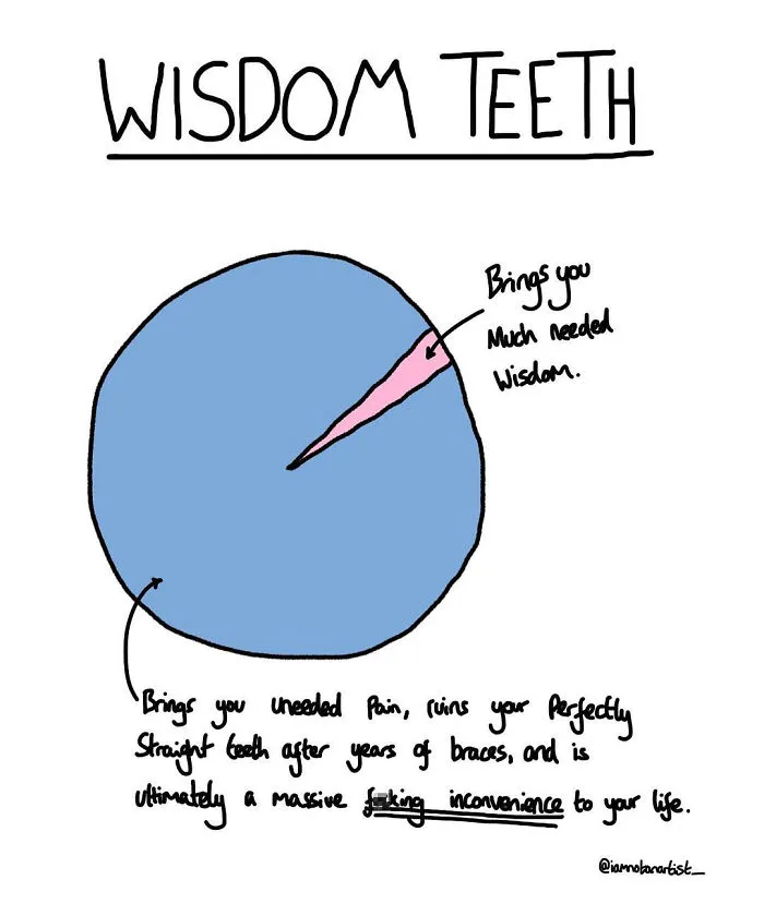 I Drew 35 Cartoons That Are Too Relevant To Anyone Who Likes Alcohol, Sex And Being An Idiot