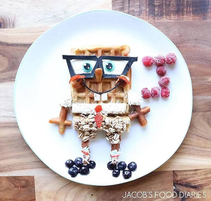 Spongebob