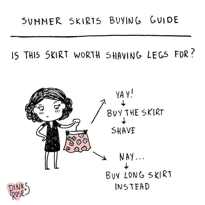 My 170 Modern Awkward Comics That You'll Probably Relate To