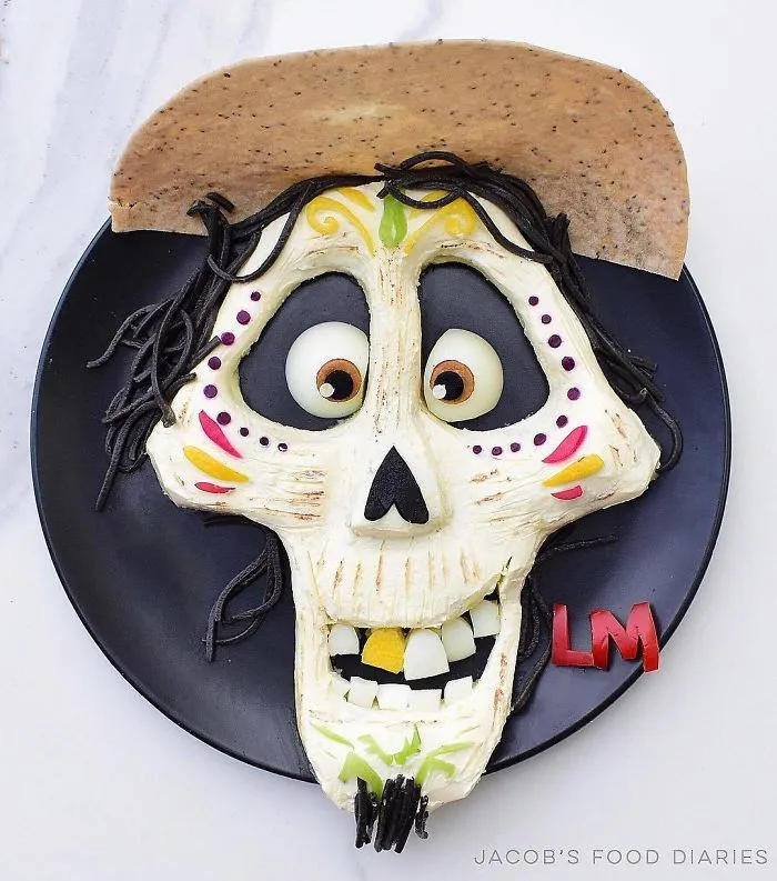 Hector From Coco