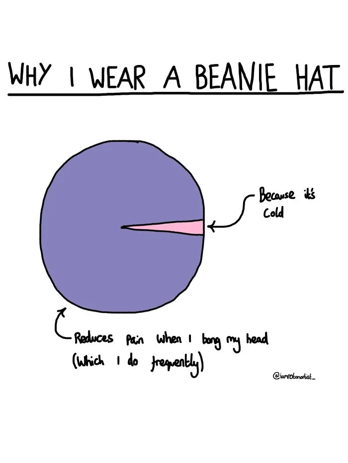 I Drew 35 Cartoons That Are Too Relevant To Anyone Who Likes Alcohol, Sex And Being An Idiot