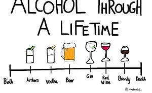 I Drew 35 Cartoons That Are Too Relevant To Anyone Who Likes Alcohol, Sex And Being An Idiot