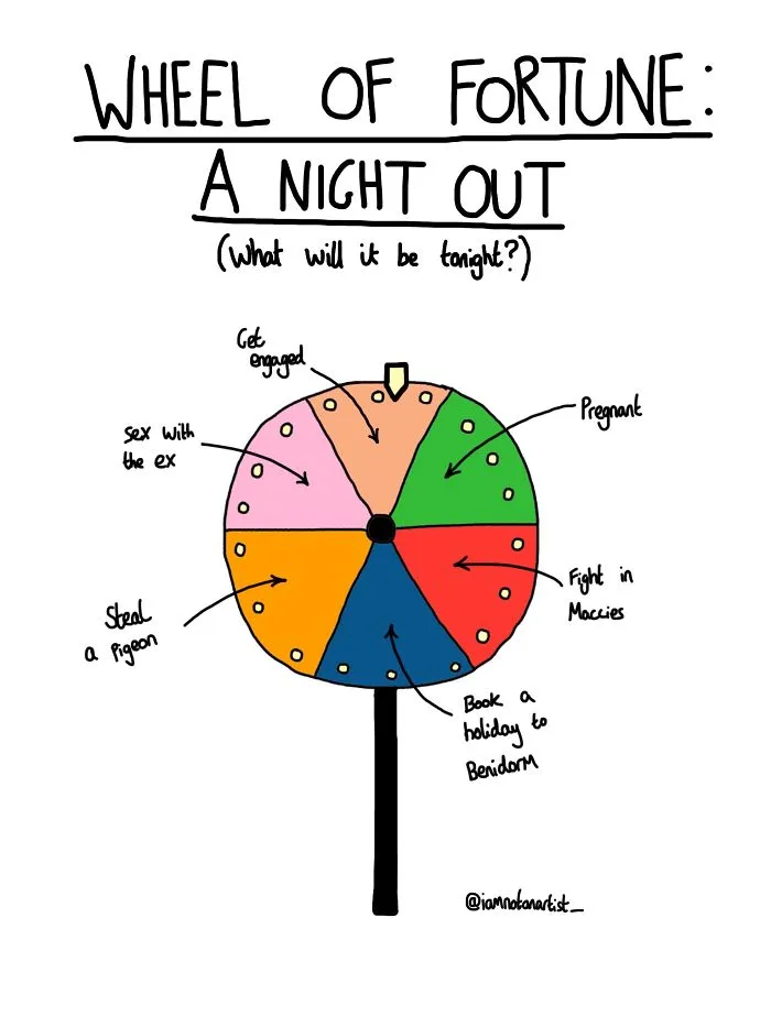 I Drew 35 Cartoons That Are Too Relevant To Anyone Who Likes Alcohol, Sex And Being An Idiot