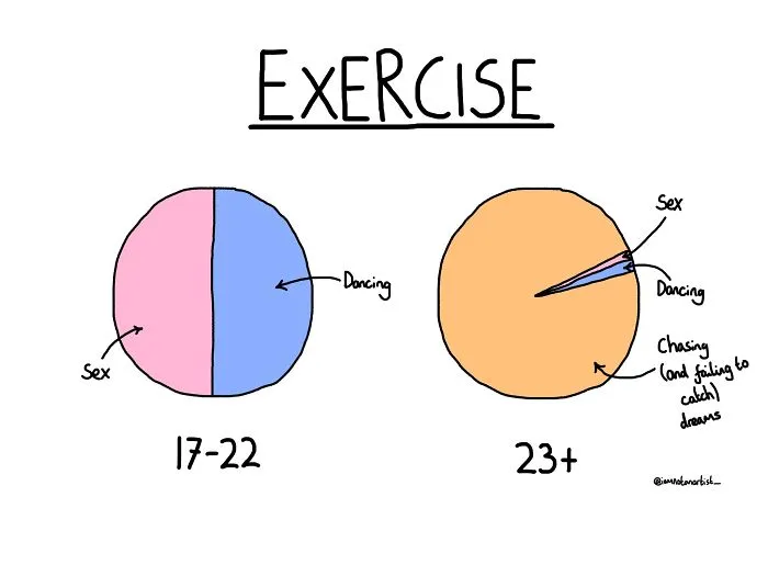 I Drew 35 Cartoons That Are Too Relevant To Anyone Who Likes Alcohol, Sex And Being An Idiot