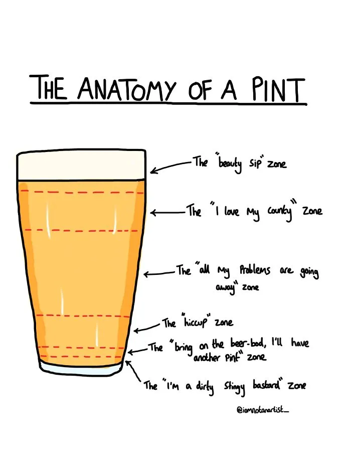 I Drew 35 Cartoons That Are Too Relevant To Anyone Who Likes Alcohol, Sex And Being An Idiot