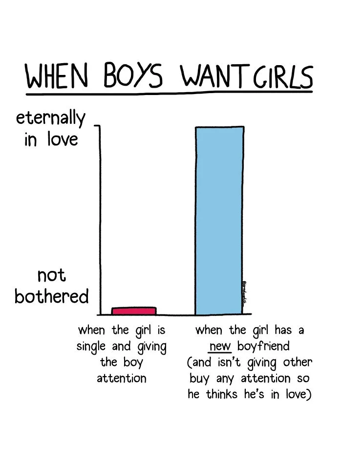 I Drew 35 Cartoons That Are Too Relevant To Anyone Who Likes Alcohol, Sex And Being An Idiot