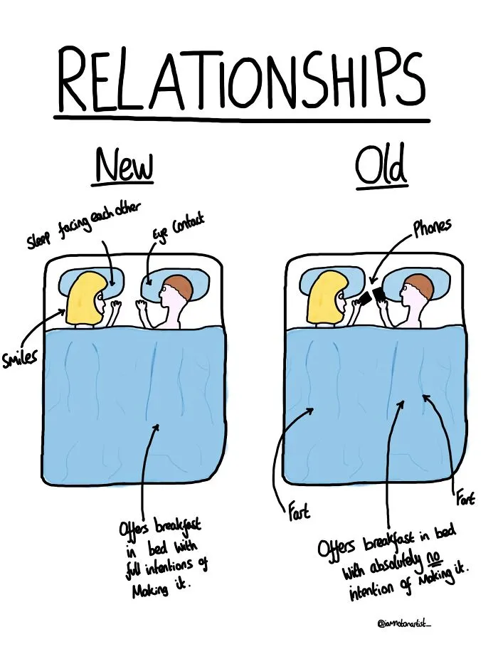 I Drew 35 Cartoons That Are Too Relevant To Anyone Who Likes Alcohol, Sex And Being An Idiot