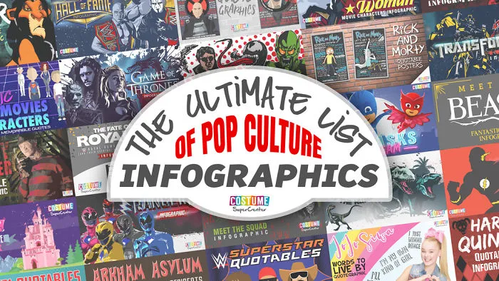 The Ultimate List Of Pop Culture Infographics