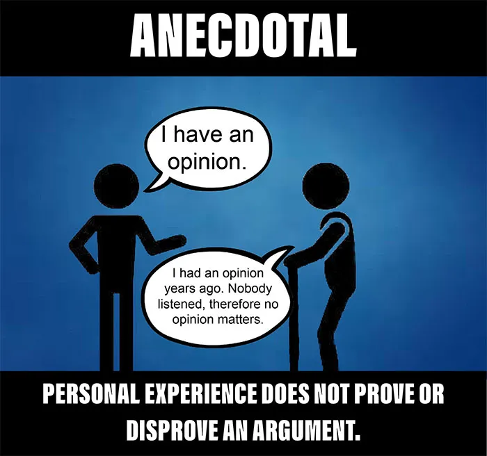 20 Logical Fallacies That Dumb People Use To Win Arguments, And How To Spot Them