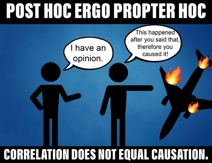 20 Logical Fallacies That Dumb People Use To Win Arguments, And How To Spot Them
