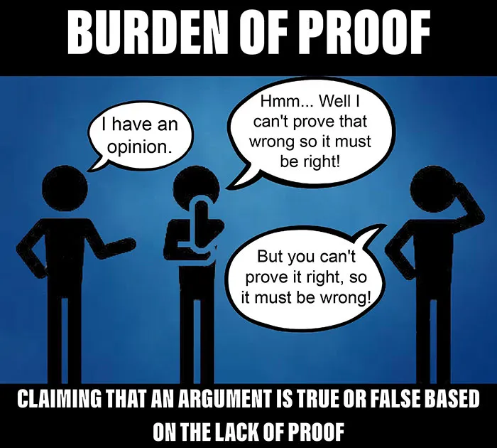 20 Logical Fallacies That Dumb People Use To Win Arguments, And How To Spot Them