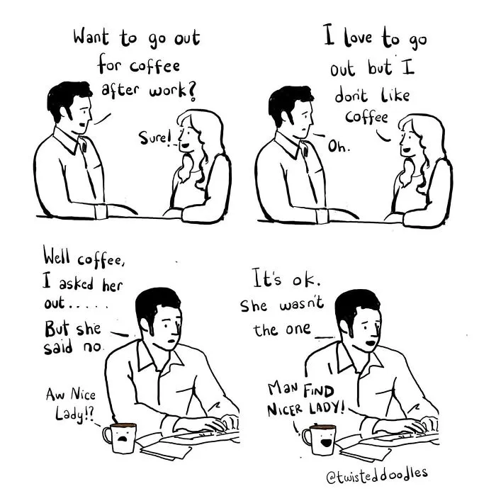 Fancy A Coffee?