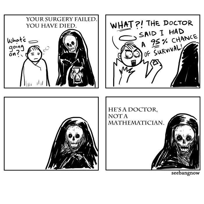 30 Comics About Death, Dogs, Cats And Me
