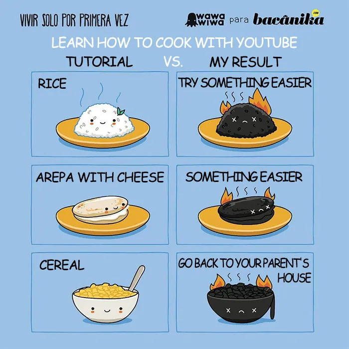 These 103 Funny Comics By Wawawiwa Are Some Of The Best Comics We've Seen In A Long Time
