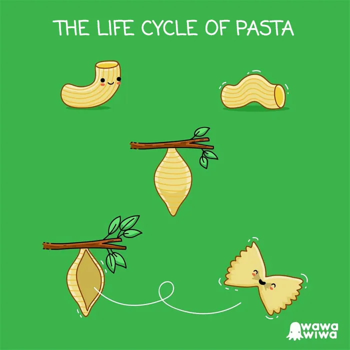 These 103 Funny Comics By Wawawiwa Are Some Of The Best Comics We've Seen In A Long Time