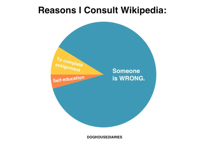 165 Times Comics Perfectly Summed Up The Internet