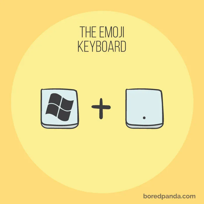 27 Keyboard Shortcuts That Everybody Needs To Know