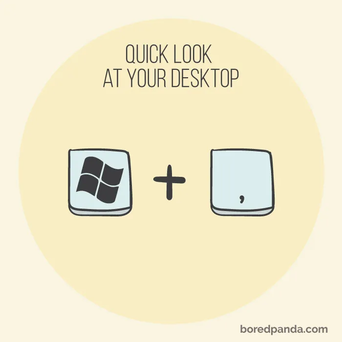 27 Keyboard Shortcuts That Everybody Needs To Know