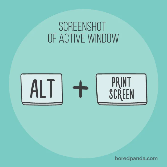 27 Keyboard Shortcuts That Everybody Needs To Know