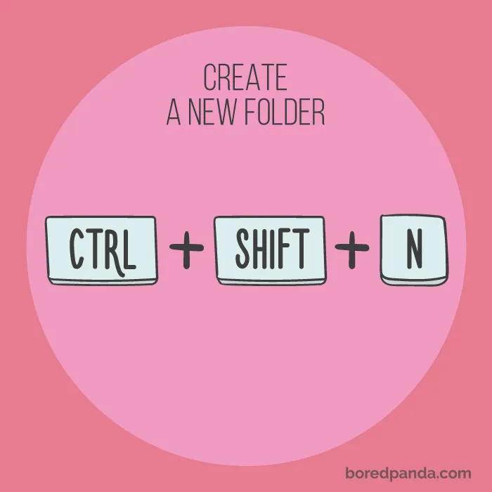 27 Keyboard Shortcuts That Everybody Needs To Know