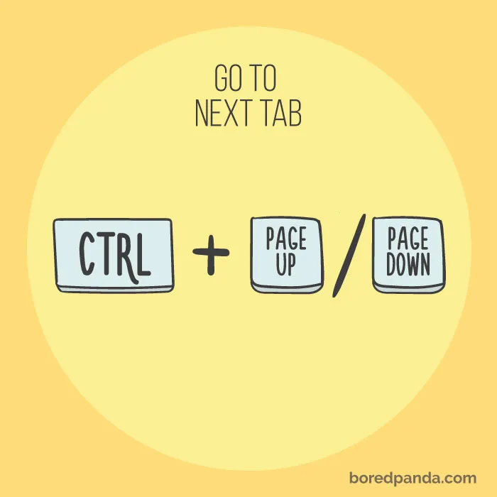 27 Keyboard Shortcuts That Everybody Needs To Know