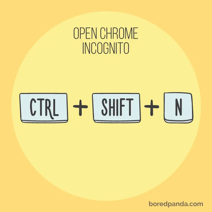 27 Keyboard Shortcuts That Everybody Needs To Know