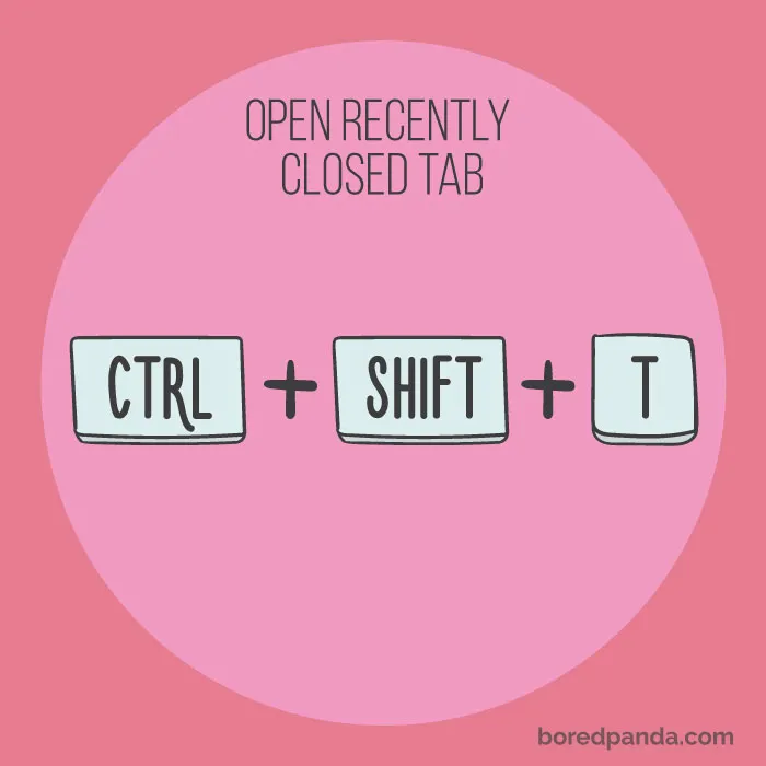 27 Keyboard Shortcuts That Everybody Needs To Know
