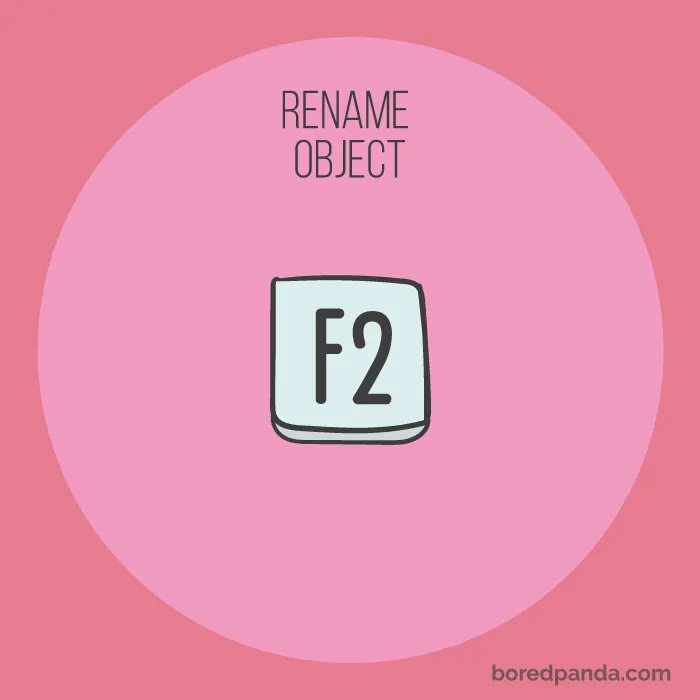 27 Keyboard Shortcuts That Everybody Needs To Know