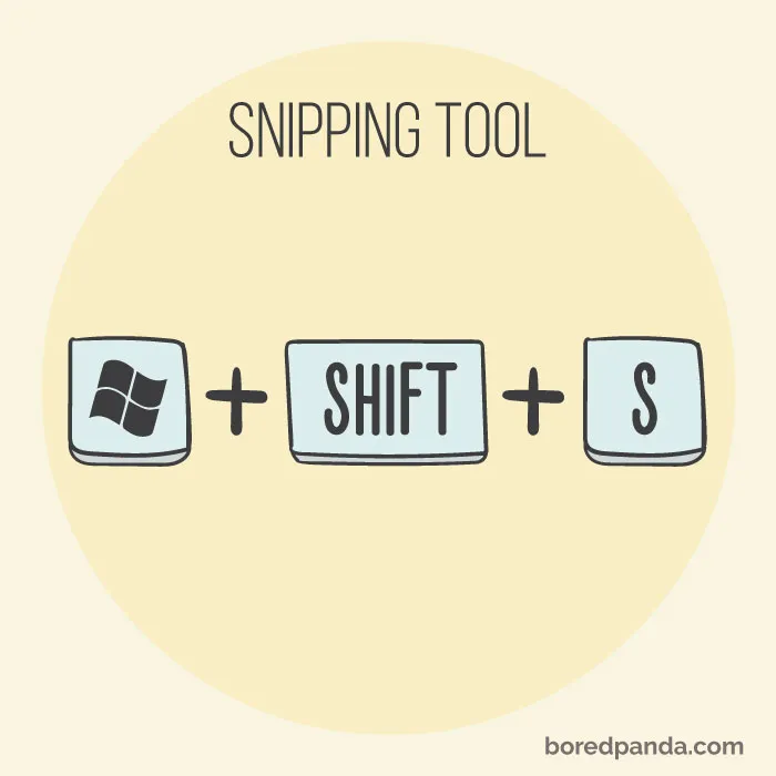 27 Keyboard Shortcuts That Everybody Needs To Know