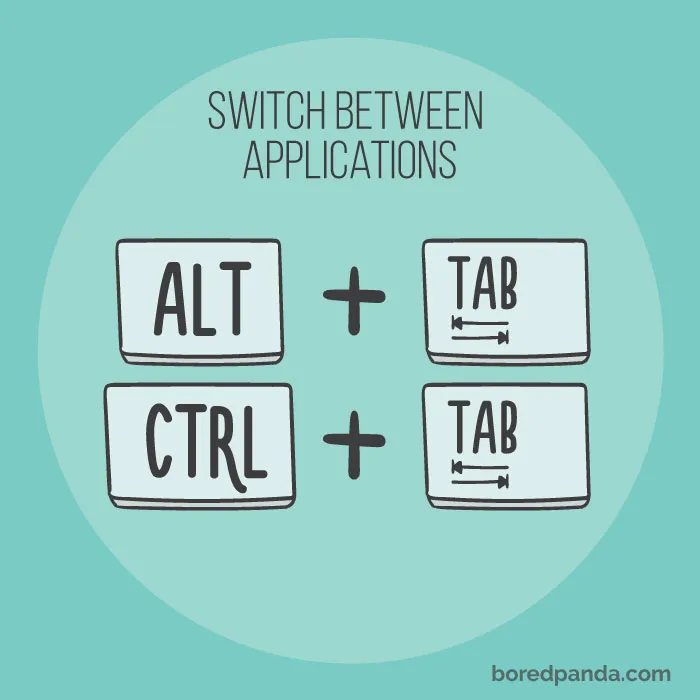 27 Keyboard Shortcuts That Everybody Needs To Know