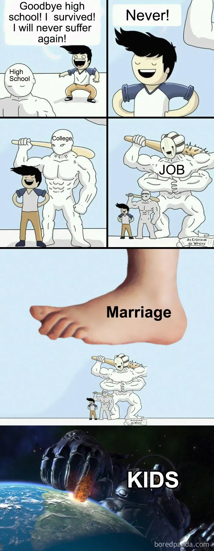 Life Challenges