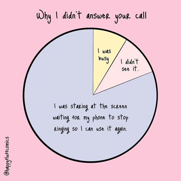 72 Brutally Honest Comics That Sum Up Common Girl Problems By Akshara Ashok (NSFW)