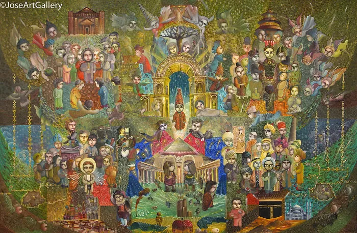 History Of Religions