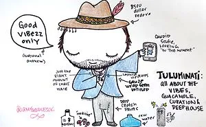 Tuluminati
