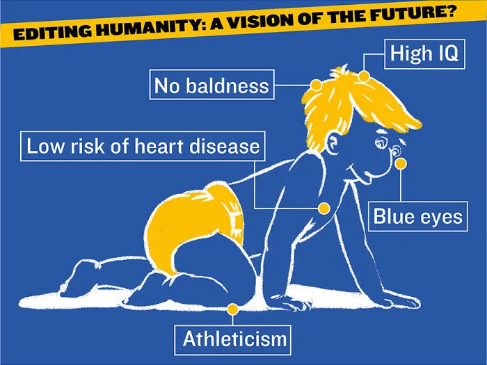 Planner Babies Aren't Futuristic. They're Already Here