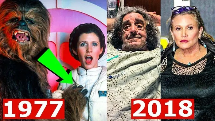Star Wars (1977) Cast: Then And Now ★ 2018