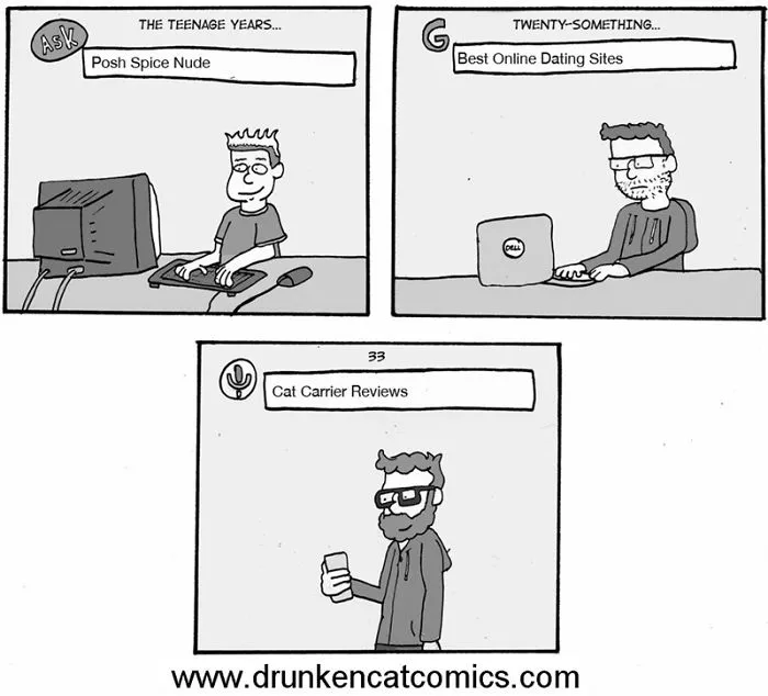 165 Times Comics Perfectly Summed Up The Internet