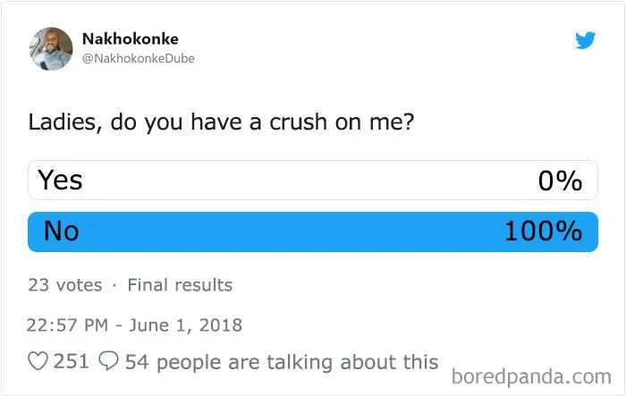 14 People That Went Fishing For Compliments And Got What They Deserved